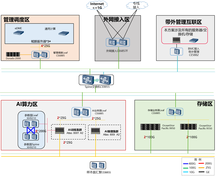 人工智能.png